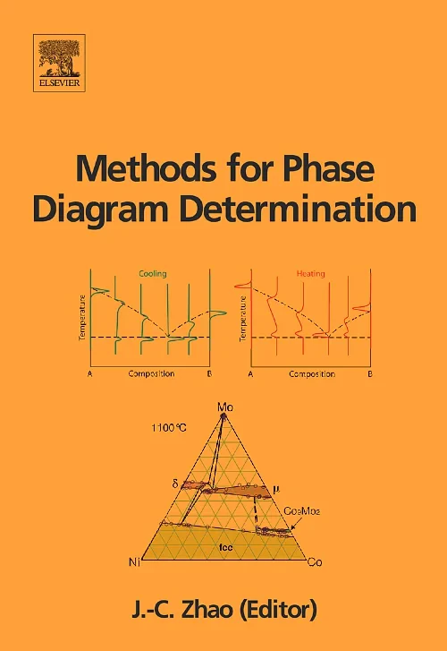 Coperta cărții "Methods for Phase Diagram Determination" de Ji-Cheng Zhao