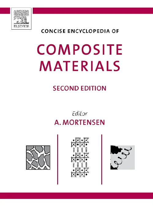 Coperta cărții "Concise Encyclopedia of Composite Materials" de Andreas Mortensen