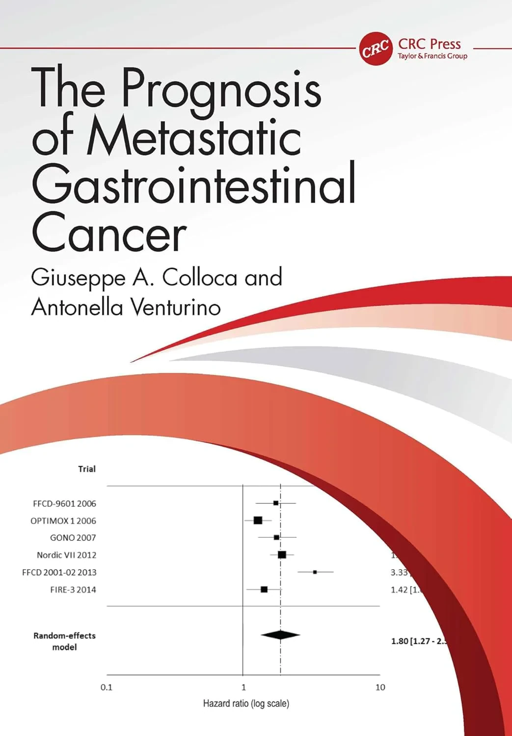 Coperta cărții "The Prognosis of Metastatic Gastrointestinal Cancer" de autor necunoscut