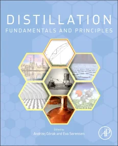 Distillation