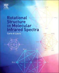 Rotational Structure in Molecular Infrared Spectra
