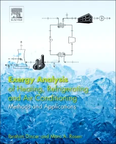 Exergy Analysis of Heating, Refrigerating and Air ...