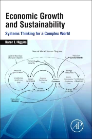 Economic Growth and Sustainability