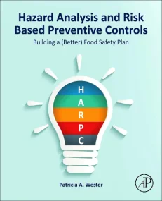 Hazard Analysis and Risk Based Preventive Controls