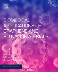 Biomedical Applications of Graphene and 2D Nanomat...
