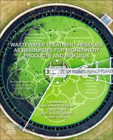 Wastewater Treatment Residues as Resources for Bio...