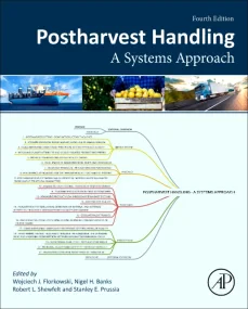 Postharvest Handling