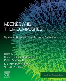 MXenes and their Composites