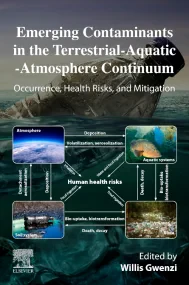 Emerging Contaminants in the Terrestrial-Aquatic-A...
