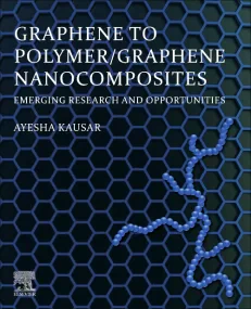 Graphene to Polymer/Graphene Nanocomposites