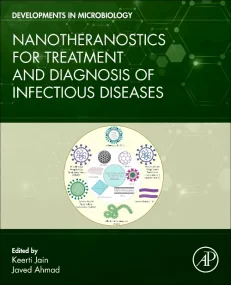 Nanotheranostics for Treatment and Diagnosis of In...