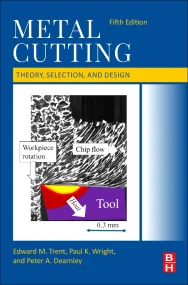 Metal Cutting
