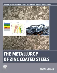 The Metallurgy of Zinc Coated Steels