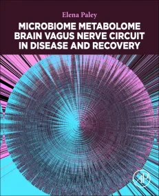 Microbiome Metabolome Brain Vagus Nerve Circuit in...