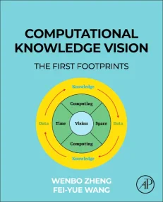 Computational Knowledge Vision