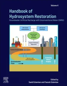 Hydrosystem Restoration Handbook