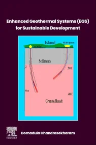 EGS for Sustainable Development