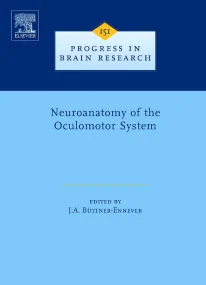 Neuroanatomy of the Oculomotor System