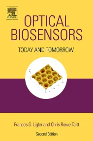 Optical Biosensors