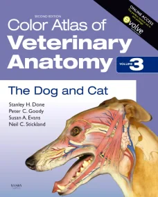 Color Atlas of Veterinary Anatomy, Volume 3, The D...
