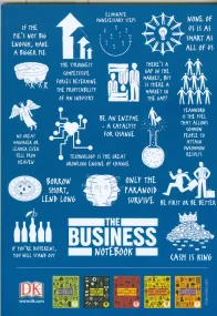 The Business Book: Big ideas simply explained