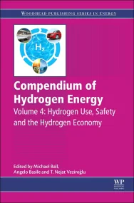 Compendium of Hydrogen Energy