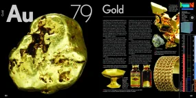 Die Elemente: Bausteine unserer Welt 