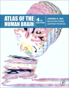 Atlas of the Human Brain