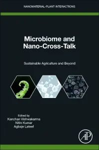 Microbiome and Nano-Cross-Talk