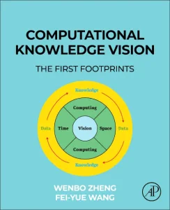 Computational Knowledge Vision