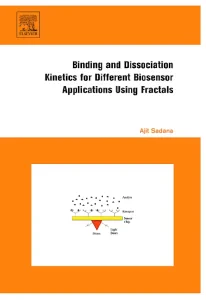 Binding and Dissociation Kinetics for Different Bi...