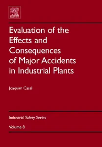 Evaluation of the Effects and Consequences of Majo...