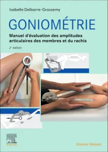 Goniométrie